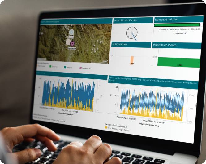 Data Visualization in Tableau