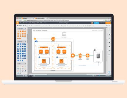 Performance and Scalability Improvement with AWS Cloud Migration